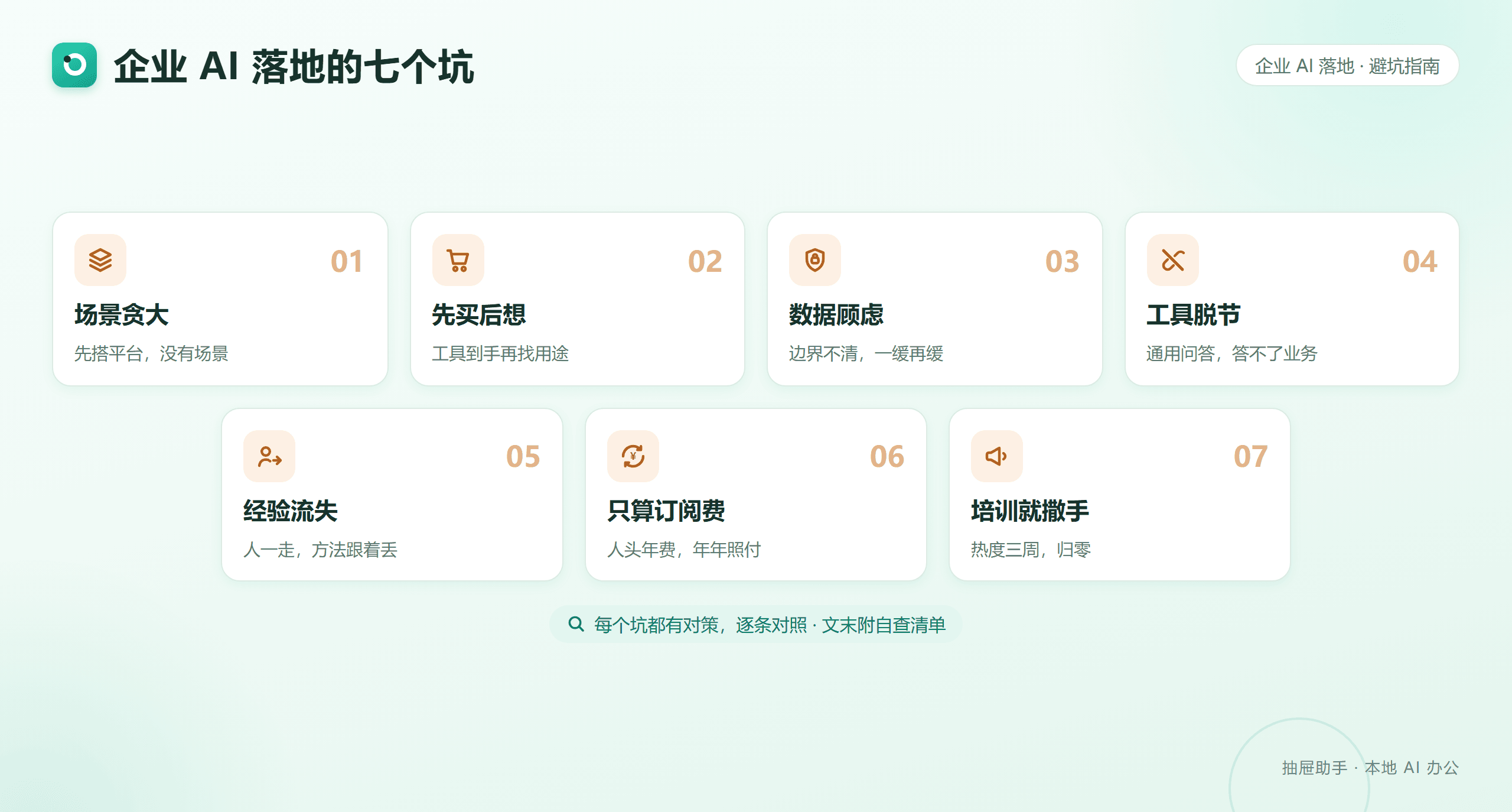 企业 AI 落地的七个坑总览：场景贪大、先买后想、数据顾虑、工具脱节、经验流失、只算订阅费、培训就撒手